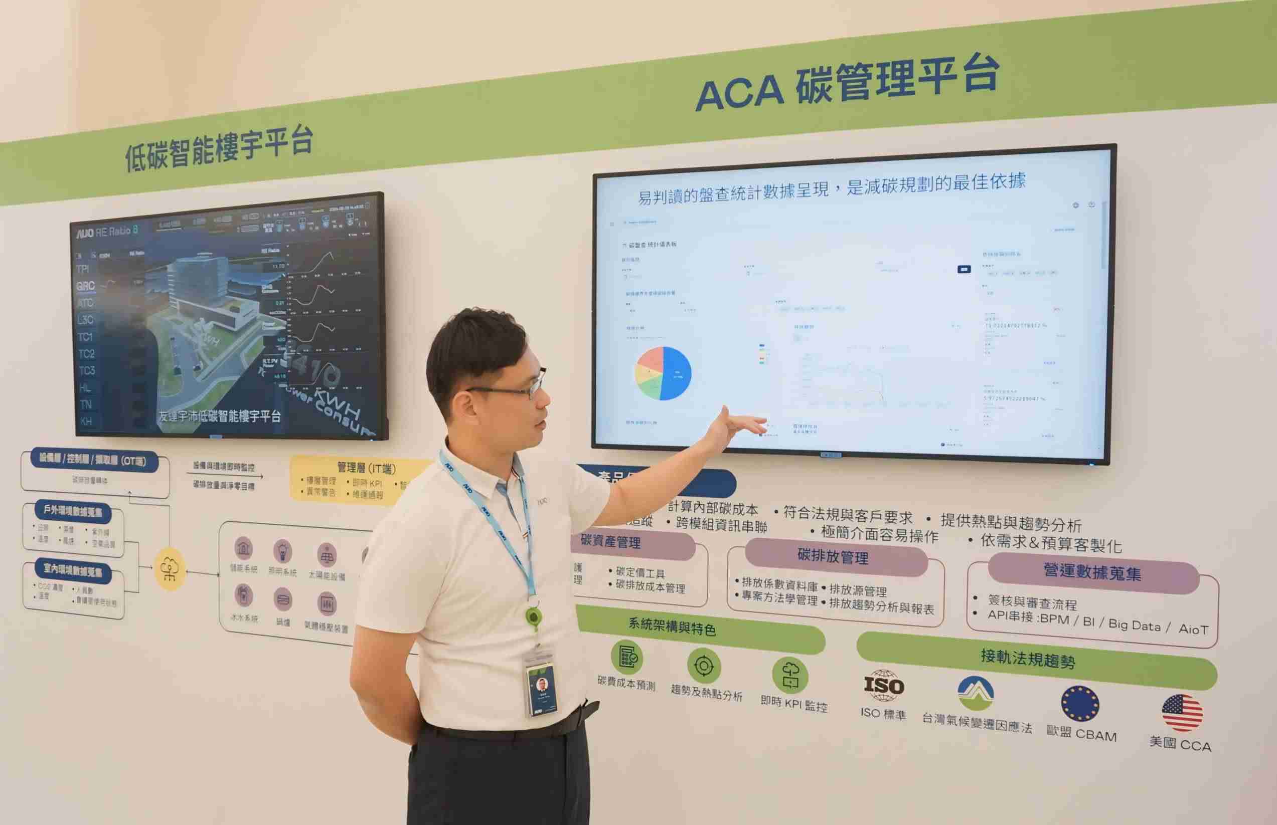 尊龙集团宇沛ACA碳管理平台扩增应用模块，，，协助企业优化碳管理效率，，，实现净零碳排目标